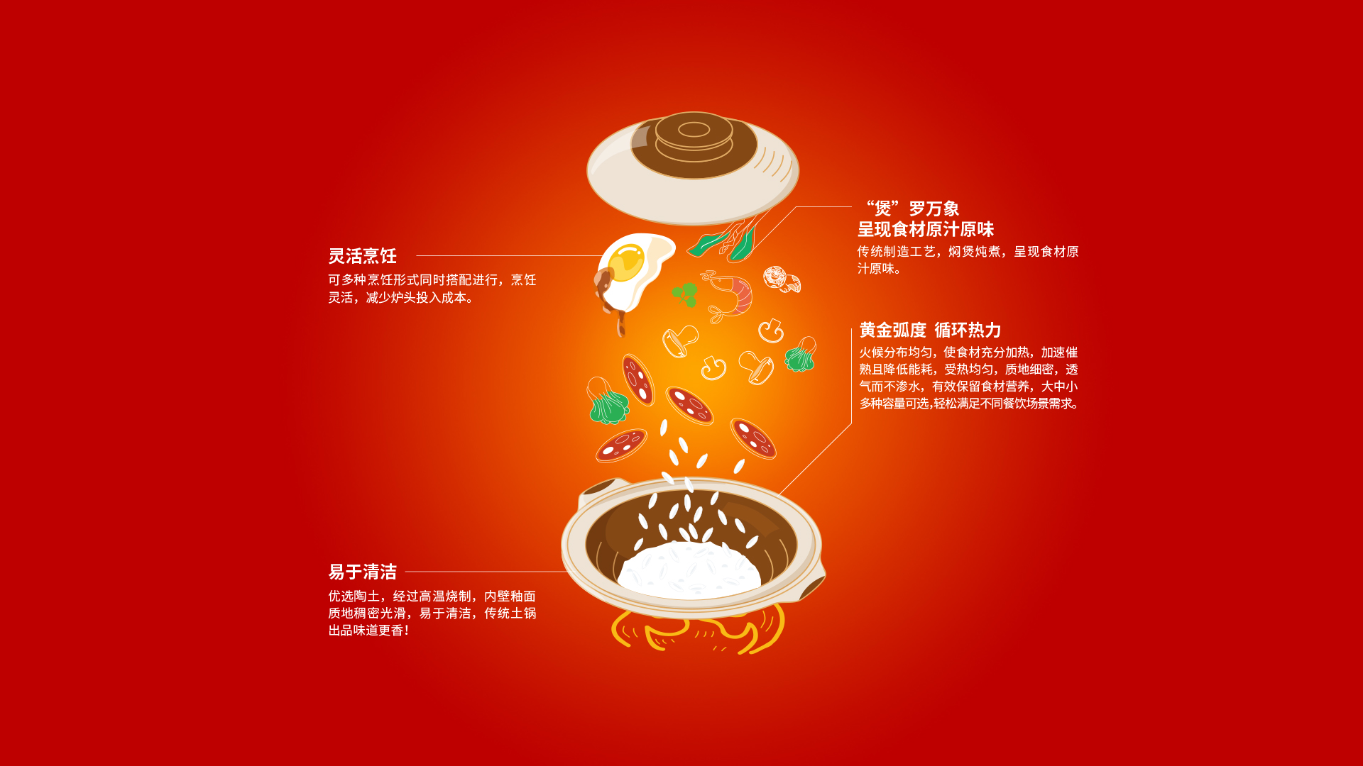 xinsiwei_product_clay_pot_function.jpg